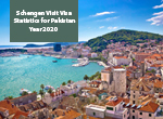 Schengen Visit Visa Statistics for Pakistan Year 2020